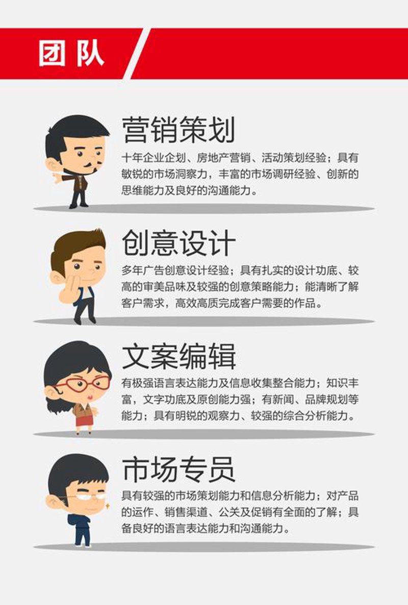 品牌设计：提升企业识别度的艺术