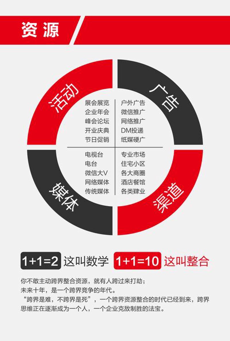 武汉广告服务行业的趋势与挑战